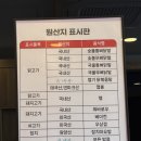 미룡 | [군산맛집] 군산 동대문엽기떡볶이 미룡점 내돈내산 솔직후기