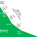 씨유 목포산정로드점 | 한라산 얼마나 빨리 올라갈 수 있을까? (부제 : 한라산 1등으로 올라가서 백록담 혼자서 즐기기)