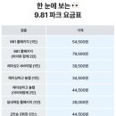 981 | 제주도 981 파크 입장권 가격 할인 예매 추천 후기