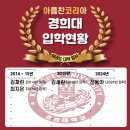 경희대 아름찬 태권도 네이버블로그