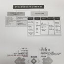 한국원자력안전아카데미 이미지