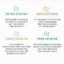 아현재활의학과의원 네이버블로그