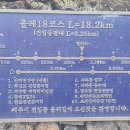 제주 사라봉 일제동굴진지 이미지