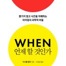 타이밍 이미지