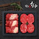 알뜰정육