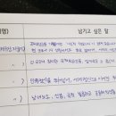 국채보상운동기념관 이미지