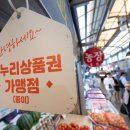 한복 소매업 이미지