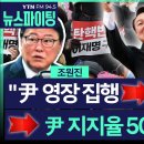 법전공자들의 법꾸라지 짓을 꾸짖지 못하는 우리공화당 조원진 대표 이미지