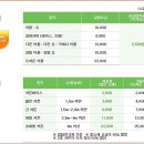 크린토피아 이미지
