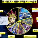 후쿠후쿠 이미지