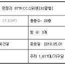 KCC 스위첸 1차 이미지