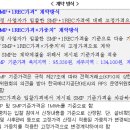 태양광발전 18년 상반기 RPS 고정가격계약 경쟁입찰 선정 -신재생에너지 공급인증서(태양광) 매매계약 이미지