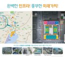 현대코아개발