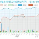 행복담은샘치과의원 이미지