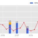 주식회사 에스엔텍 이미지