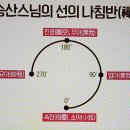 탄허사상 한국학을 말하다. 14회 - 6 이미지