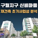 신비마을아파트1,2,3,4단지 | 신비마을 아파트 재건축, 초기 사업성 분석