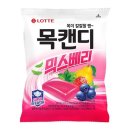 사탕이네 이미지