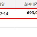 망미1-209 이미지