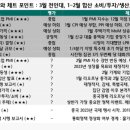 (주)성일특수강