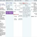 라이즈빌 이미지