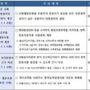 [공무원 시험뉴스] 내년부터 9급 공무원 시험 동점자 ‘전문과목 점수 높은 사람이 합격’ 이미지