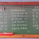 신한114공인중개사사무소 이미지