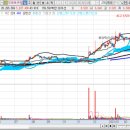 동진라이프 이미지