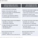 아시아믹스바 - 318521 | 아시아믹스바