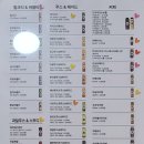 링스보스턴