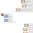 베이브리즈가족호텔 이미지