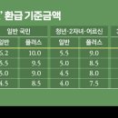 (주)보성이앤씨