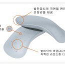 바이오오소틱 이미지