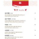 금용문 티스토리