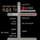 LK모터스