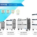 점촌PC 네이버블로그