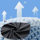 코디시스템 | 여름 라운드 반팔티 쿨 아이스 냉감 반팔 티셔츠 기능성 쿨티 운동복 코디 활용 후기