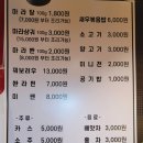 쏘핫
