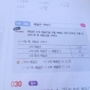 첫인상 이미지