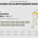 스타키보청기신촌센타 이미지