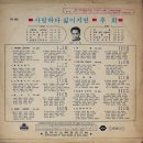 김태희 나훈아 [사랑하다 싫어지면／후회] (1971) 이미지