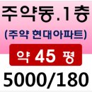 주약공인중개사사무소 네이버블로그