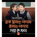이큰아이