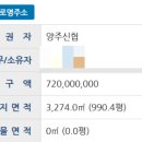 협선공인중개사사무소 이미지