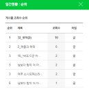 클릭세상