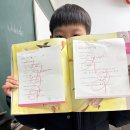 가람휘국영수학원