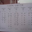 중앙시네마3관 이미지