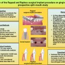 구리비케이치과의원 | 구리 인창동 임플란트 치과! 잇몸 안째는 임플란트? 무절개 임플란트가 가능한 이