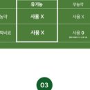유기농야채