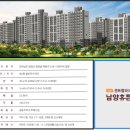 남양휴튼공인중개사사무소 | 초저가 급매]]담양아파트매매.명품브랜드 담양남양휴튼 남양휴튼.42평형,프리미엄풀옵션, 담양신축...